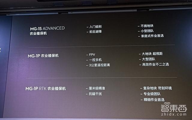 大疆农业连发7款新品 2018年专注让飞手挣钱