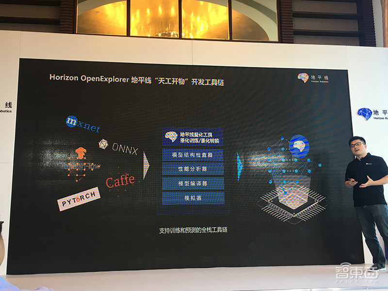 算力利用率超90%！地平线推二代边缘芯片，详解AIoT落地综合打法