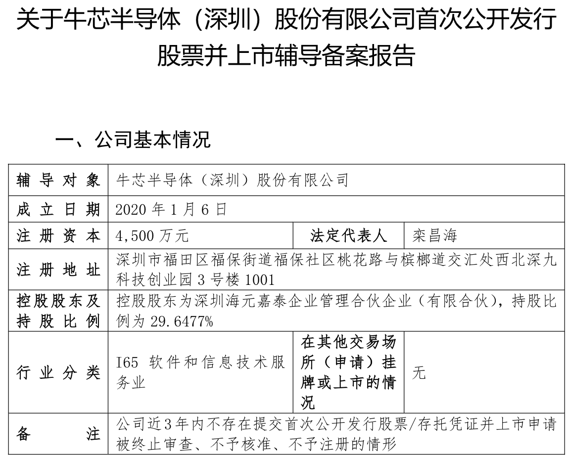 哈工大校友创业,深圳AI芯片“小巨人”启动IPO!