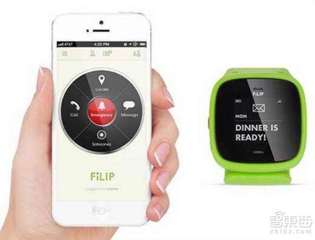 全球可穿戴产品Top100