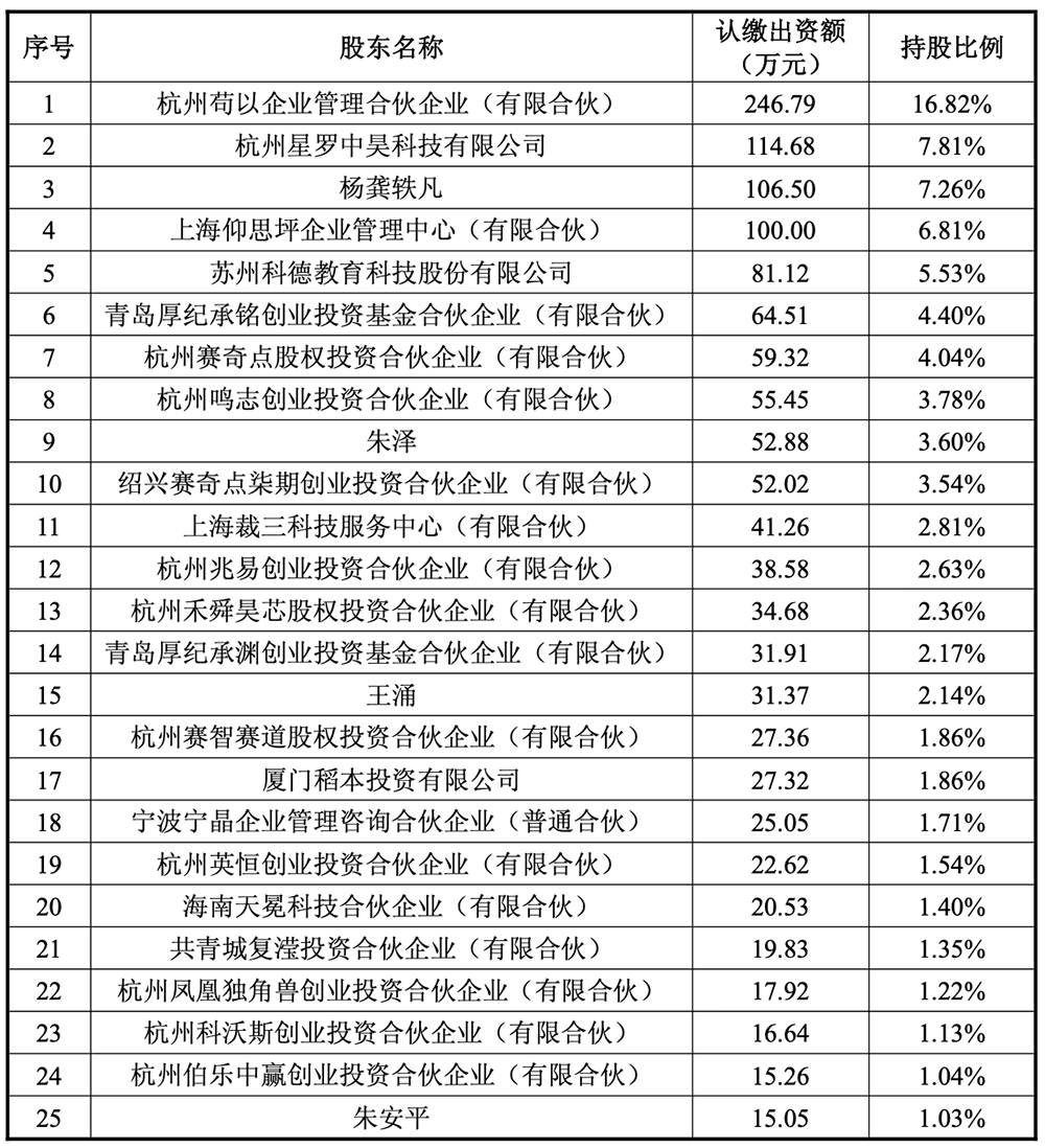 9.65亿!杭州AI芯片创企“买下”上市公司