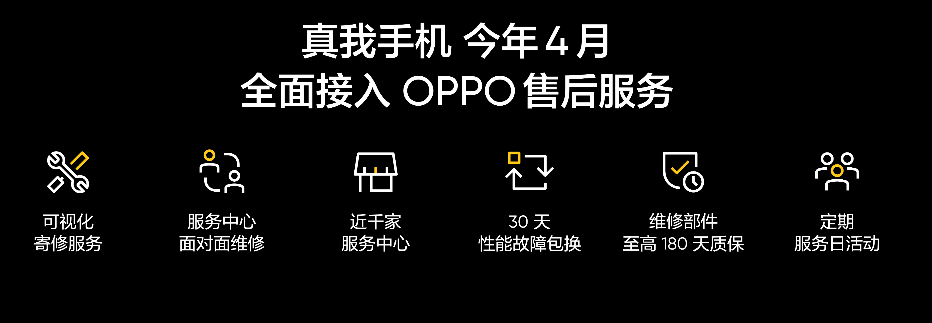 真我realme回归OPPO后的首款新机:全球首发三星新屏幕,还把PC掌机饭碗抢了