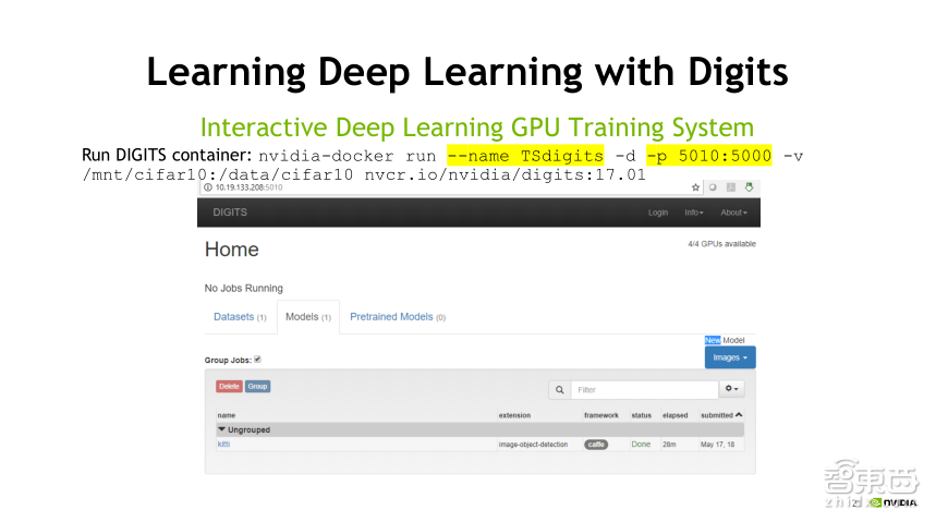 【PPT下载】NGC解决方案部署攻略!在你的桌面端也可开展深度学习