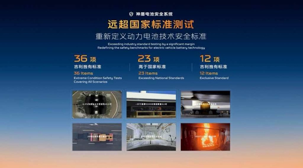 吉利发布神盾金砖电池及银河战舰原型车,开放电池安全专利