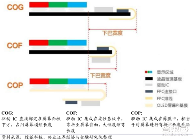 苹果秋季新品全剧透!三款iPhone+两款手表【附下载】| 智东西内参