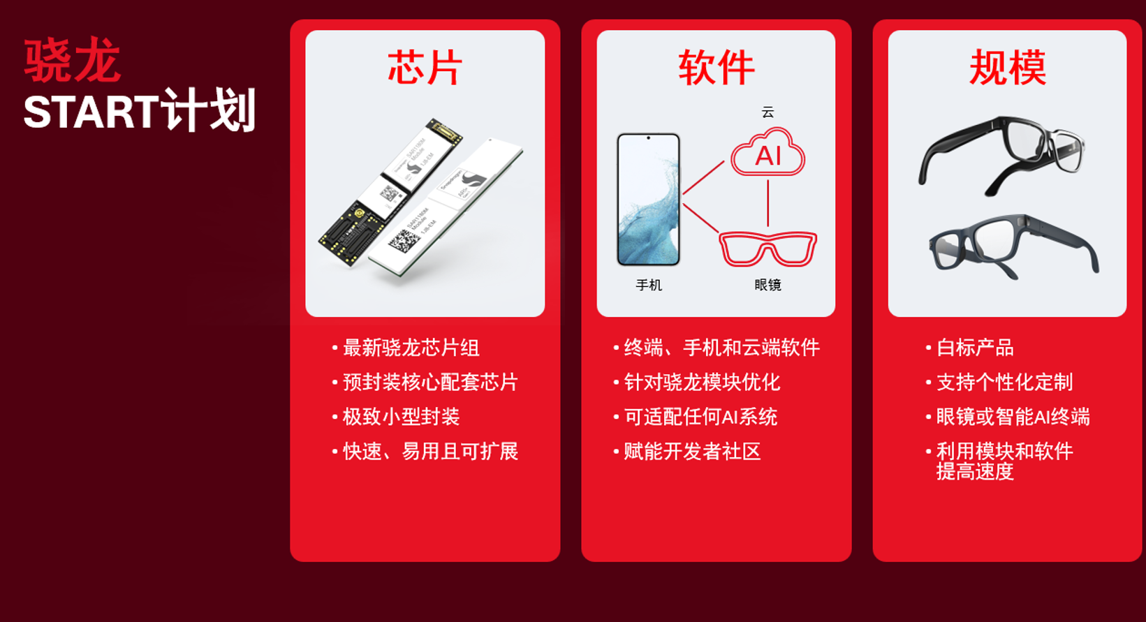 高通首个“至尊版”XR芯片来了!本地跑30亿参数大模型,XREAL首发