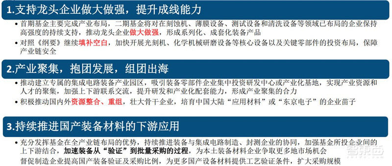 重磅！国家力挺芯片产业，注册资本超2000亿的“大基金”二期成立