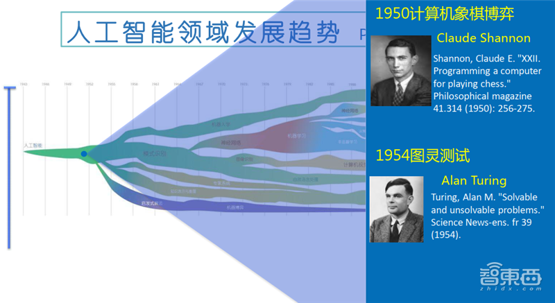 清华唐杰教授深度报告：人工智能的下个十年！【附PPT】| 智东西内参