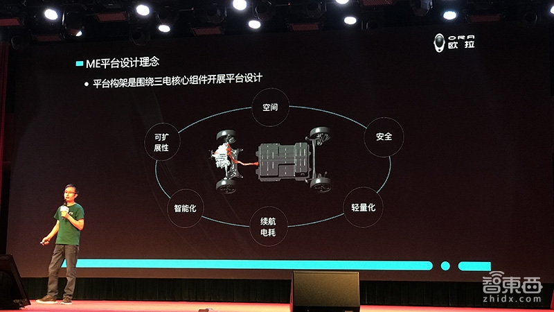 长城汽车电动品牌欧拉发布!造型奇特 售价10万内