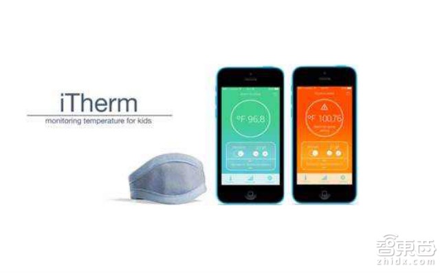 全球可穿戴产品Top100