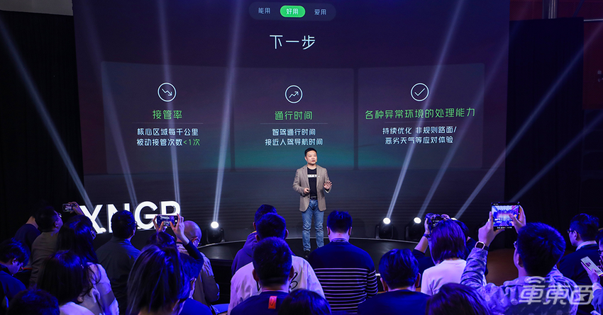 小鹏XNGP今年覆盖全国，2025年研发面向全球