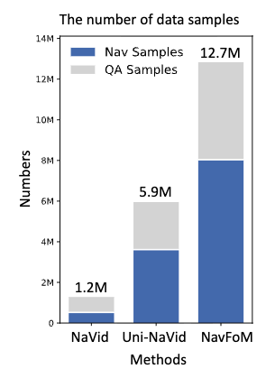全球首个!机器人也有“高德”了,银河通用联合北大研发