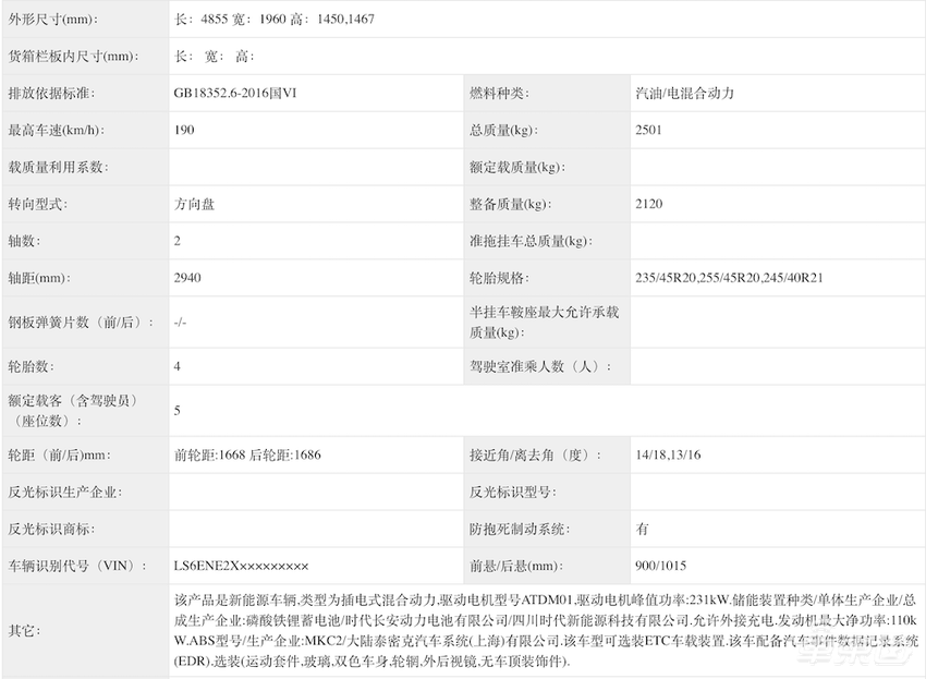 华为百万豪车增程纯电版同时亮相！比亚迪多款新车配备无人机，2025年新车更卷了