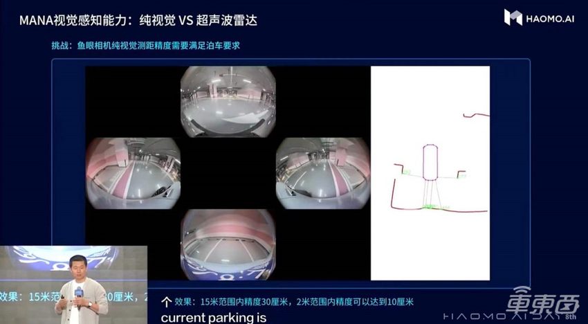 毫末量产落地城市NOH，2024将达百城，已开启三地路测