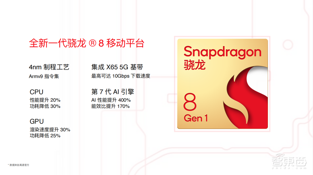 一加回归OPPO后的首款旗舰来了，刘作虎：三分堆料，七分打磨