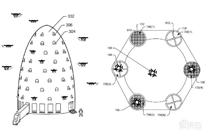110家颠覆实体零售的创企！实体店的逆袭【附下载】| 智东西内参