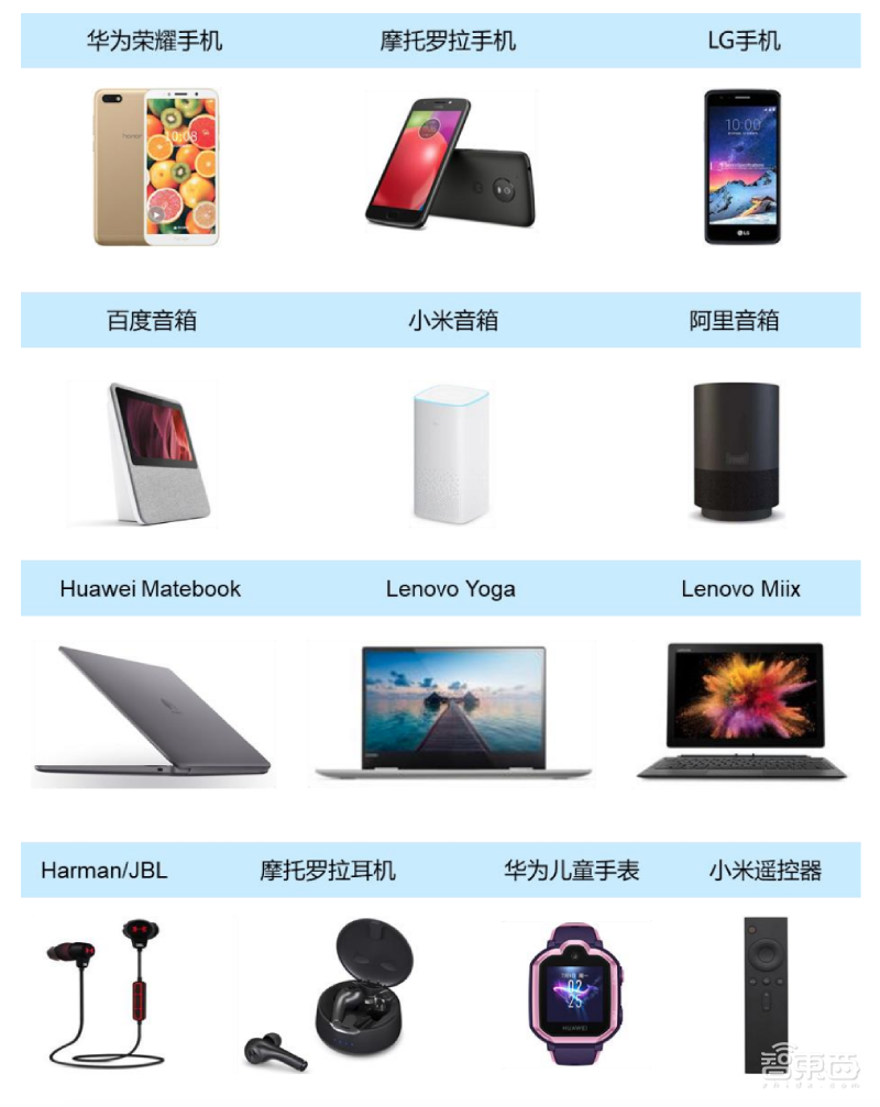 专利纷争后终过科创板“绿灯”!苏州敏芯微IPO注册获证监会同意