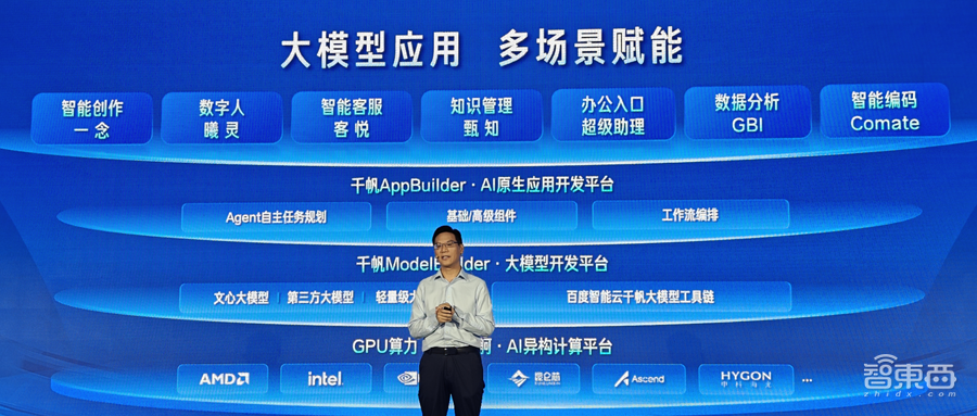 我在百度大模型应用升级里,找到了企业增收提效的最佳路径