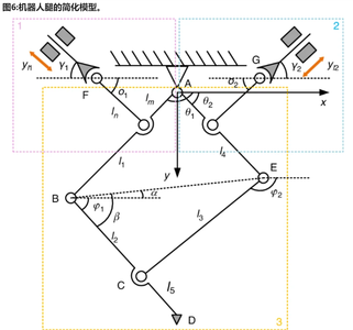国防科大造了个纸片机器人，登上Nature子刊