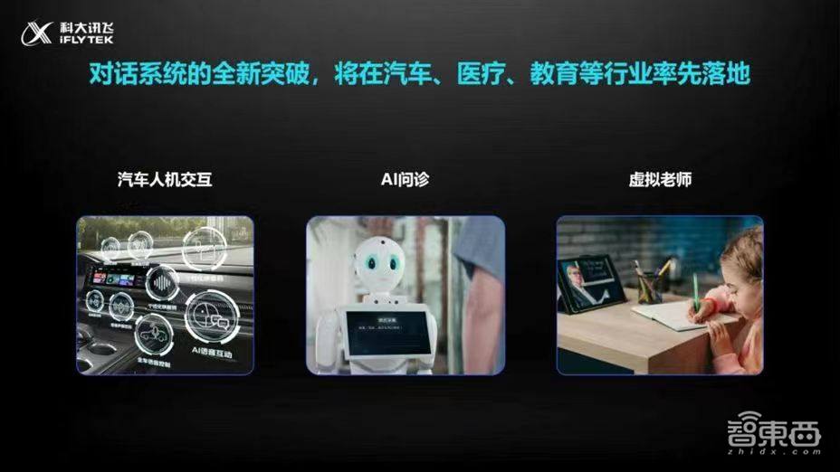 科大讯飞研究院万字解读ChatGPT,透露三大积累和产业机会