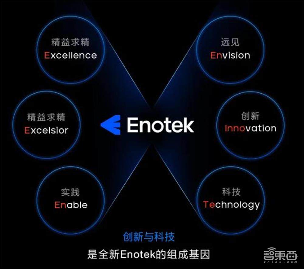 从爆款叉车到智造物流，安歌科技把“千厂千面”玩明白了