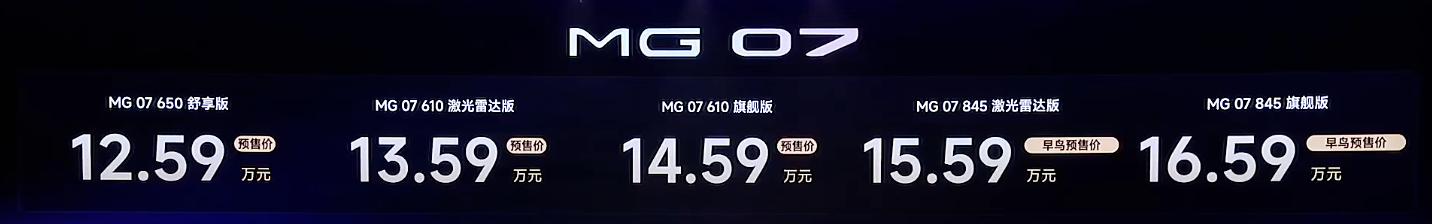 预售价12.59万起!上汽MG轿跑新车亮相,800V架构+高阶智驾都有了