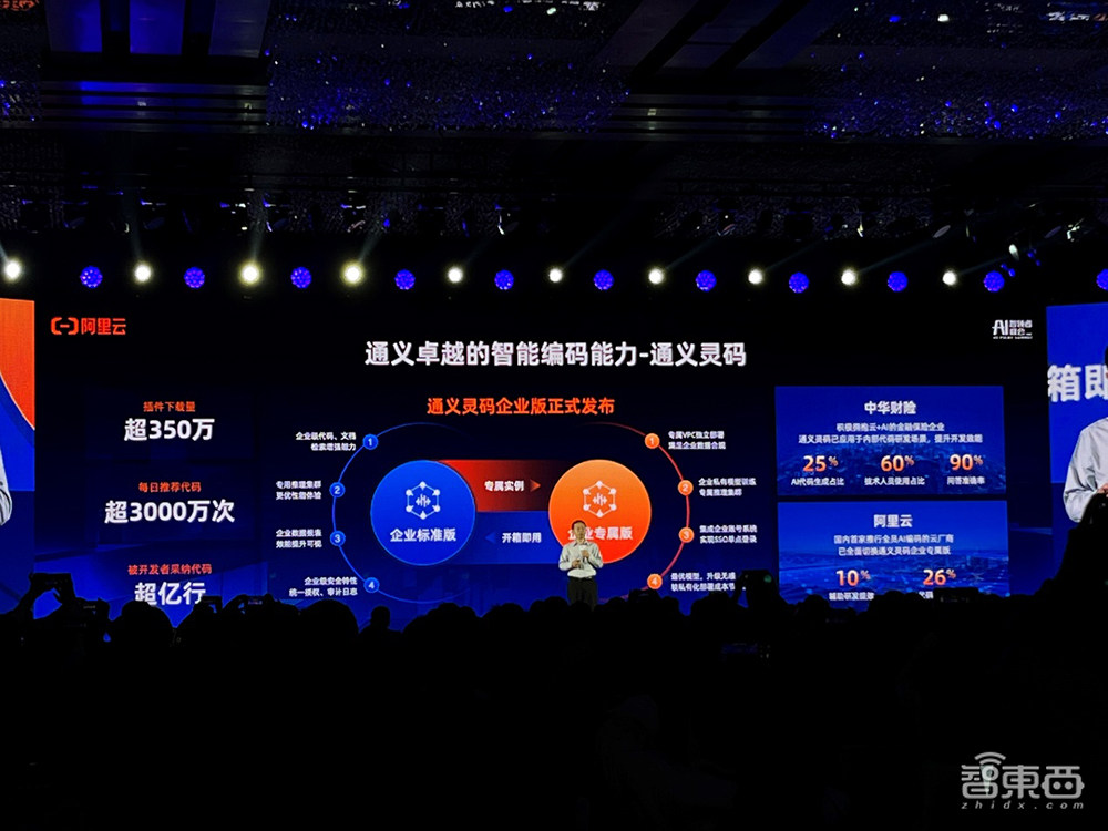 通義千問2.5正式發(fā)布！1100億參數(shù)開源模型超越Llama 3，通義APP免費(fèi)開放全棧能力