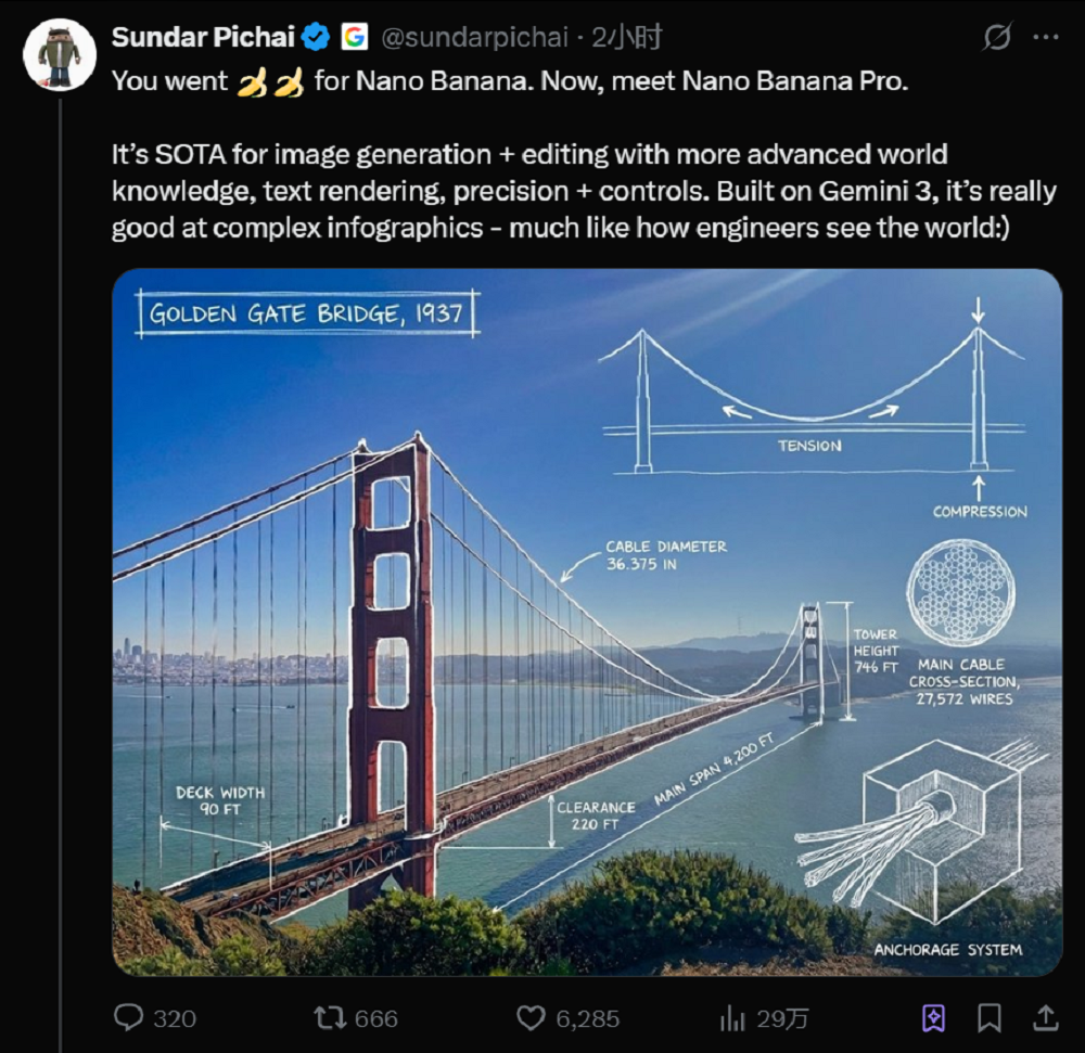 Nano Banana Pro杀死比赛！中文可用，细节多到离谱，网友疯狂晒图