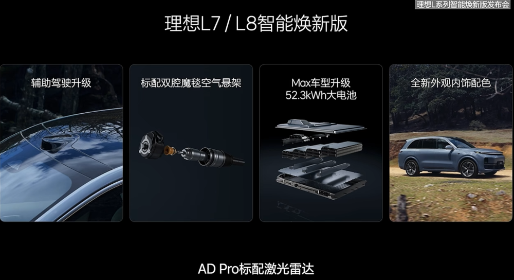 理想新车打折卖?3年免息超4万权益,激光雷达、Thor-U都配上了