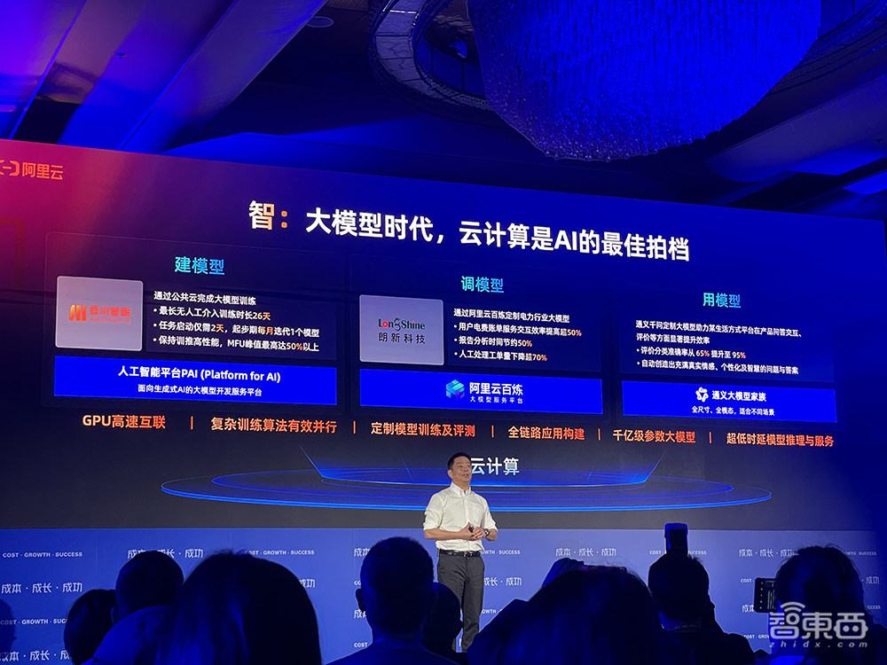 阿里云史上最大力度降價(jià)：100多款產(chǎn)品官網(wǎng)直降20%，最高降55%！