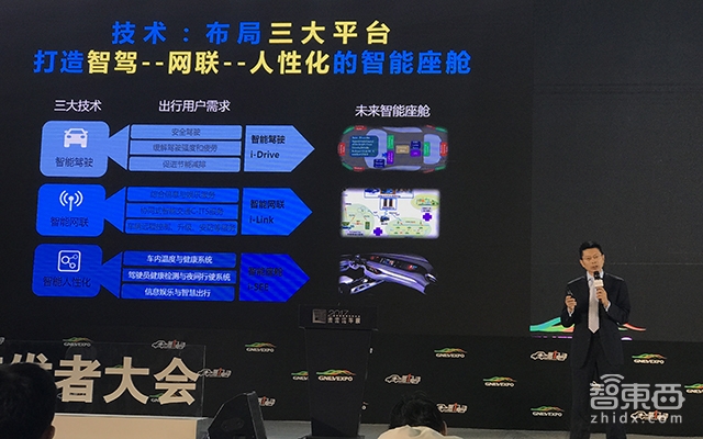 对话北汽新能源高层:年内推首款AI电动车 已占据分时租赁17%的市场