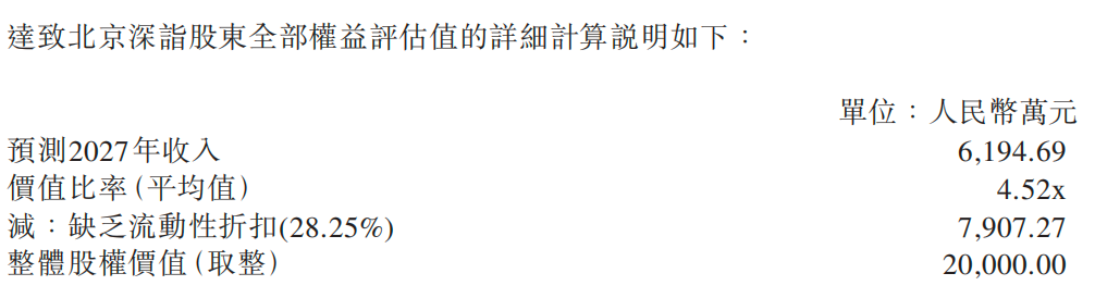 成立9个月的机器人大脑公司,极智嘉砸5000万入股