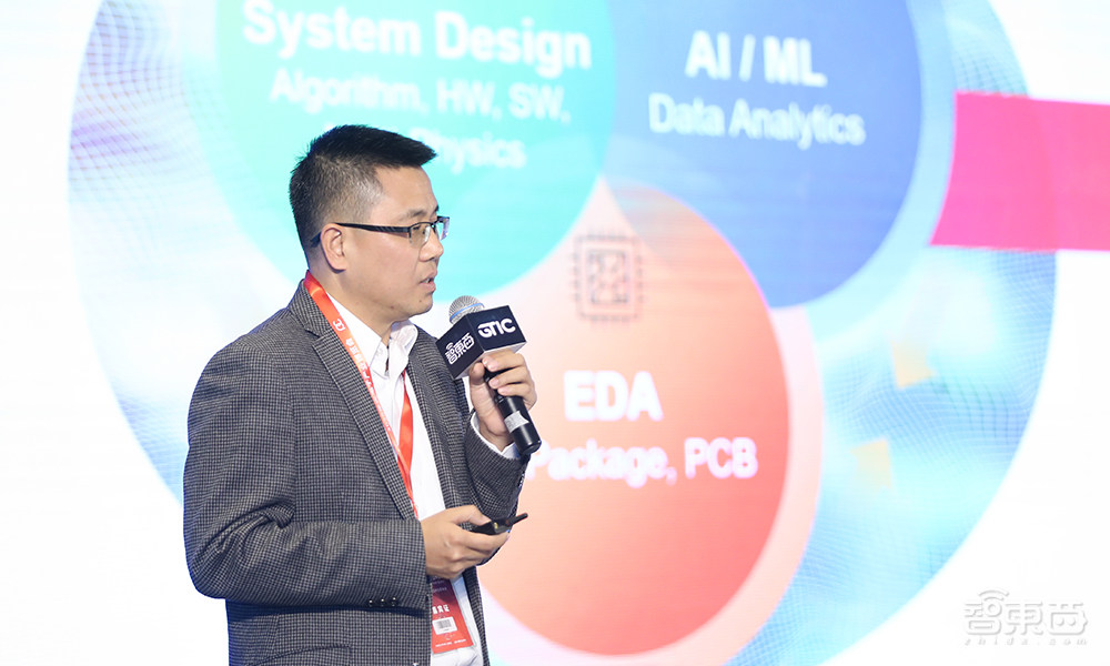 AI芯片“点燃”北京!GTIC 2020 AI芯片创新峰会大咖演讲全干货