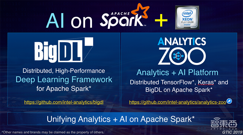 英特尔戴金权:AI的训练与部署需要统一的基础设施架构来加速|GTIC2019