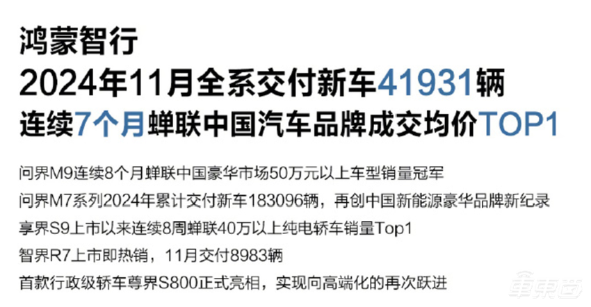19家车企交出月销成绩单!小米小鹏零跑创新高,比亚迪又卖了50万台
