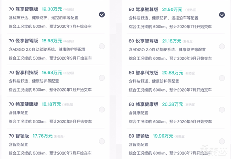 广汽新能源Aion V上市 售价15.96万起，最大续航600公里