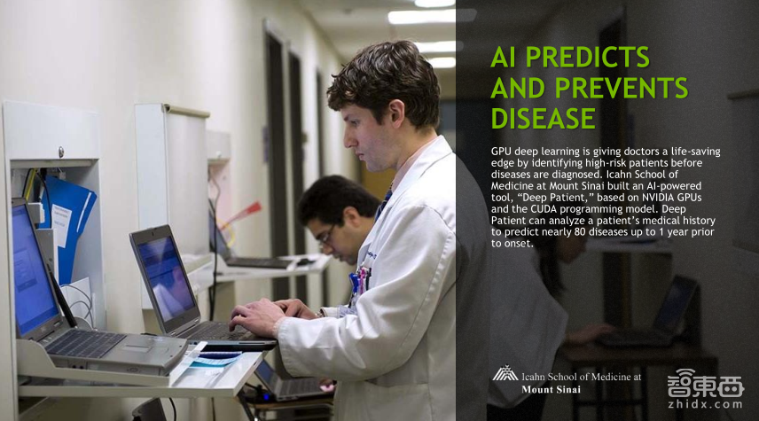 【PPT下载】从基因诊断、药物发现到医疗影像分析,11个案例帮你读懂深度学习在医疗领域的应用