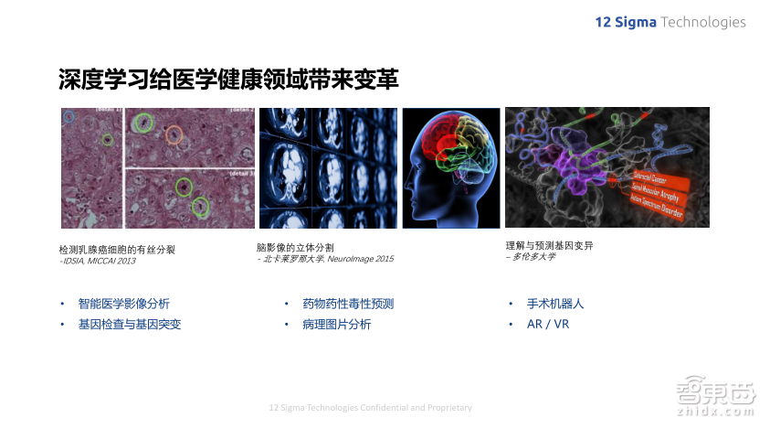 深度学习如何提升肺结节良恶性诊断准确率到90%?图玛深维首席科学家陈韵强给出了答案!