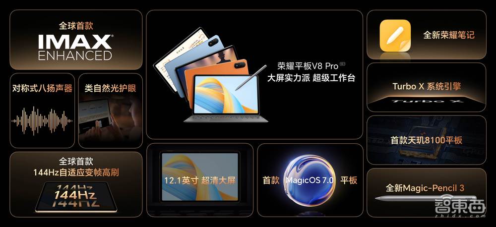 一块平板藏着技术“核武库”,万物智联时代荣耀先行一步