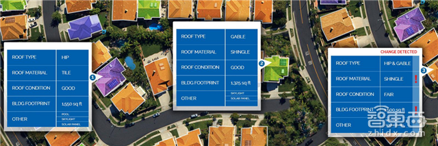 CB Insight盘点AI新锐创企名单 百家公司拿下117亿美元【附下载】|智东西内参