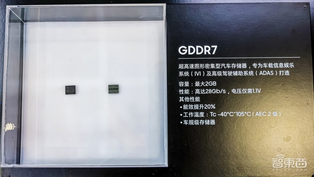 三星半导体首秀北京车展,芯片黑科技掀起出行新革命