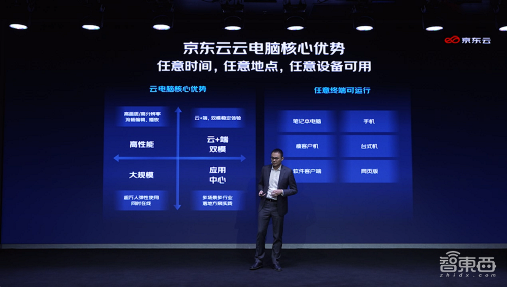 京东推出云电脑、轻量级专有云!还把数据中心建到集装箱