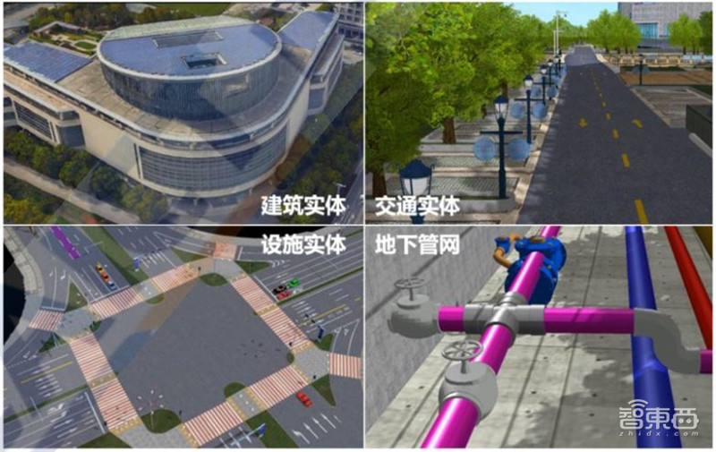 多省市提速数字孪生城市建设!十大新趋势、九大核心能力指向未来 | 智东西内参