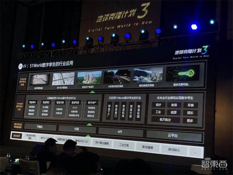 12小时“克隆”一座上海！挺过VR寒冬后，51VR如何抓住数字孪生机遇？