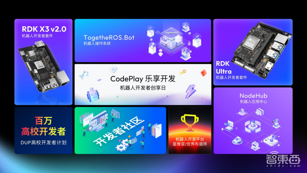 万字实录全解智能机器人开发新范式