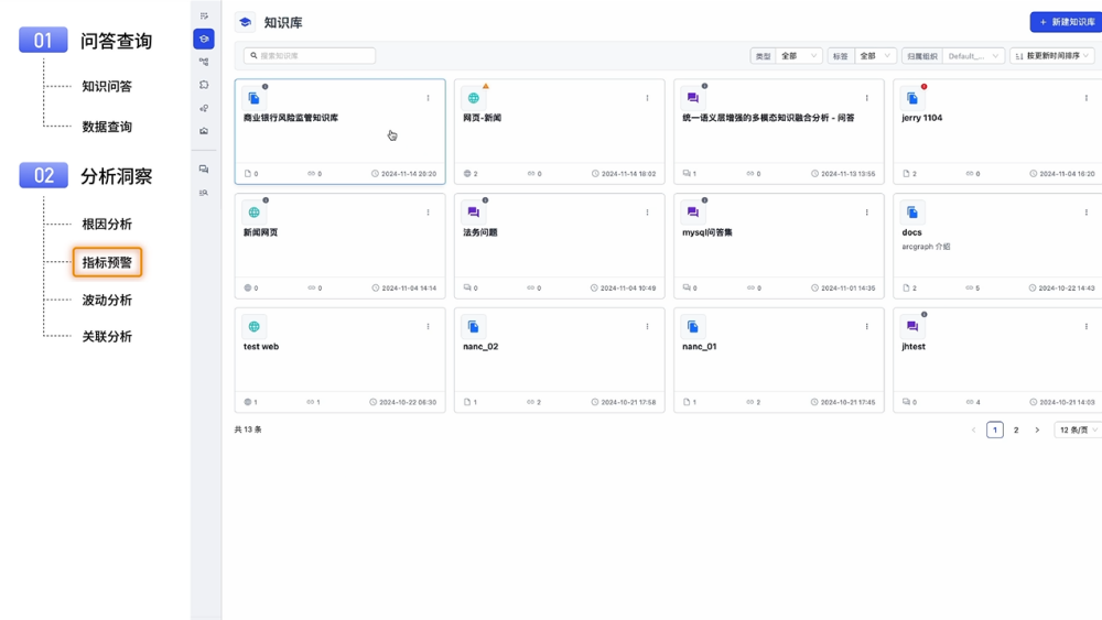 枫清科技高雪峰:从生成式智能到决策智能,AI如何真正赋能产业?丨GenAICon 2025