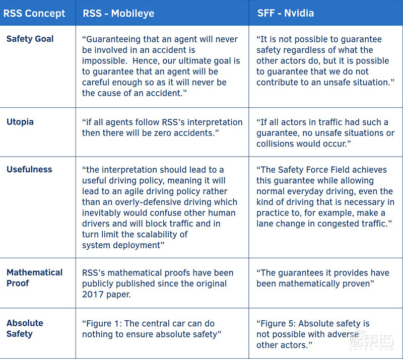 芯片巨头跨界争霸，云边端AI芯片大变局！