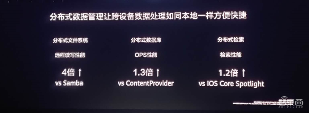 华为鸿蒙首发体验:当有一套系统,可以连接所有硬件