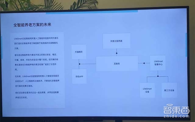 天猫精灵拓展场景进养老院 下一步将添加屏幕交互