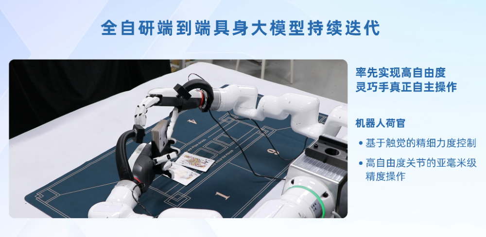 字節(jié)、阿里、美團首次在具身智能“同框”，十億級融資背后，自變量到底憑什么？